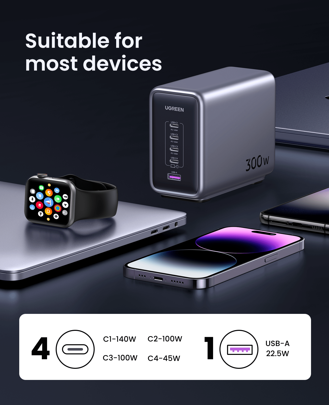 (Bundle) Nexode 300W Charger + 6.6FT 100W USB-C Cable 4 Pack
