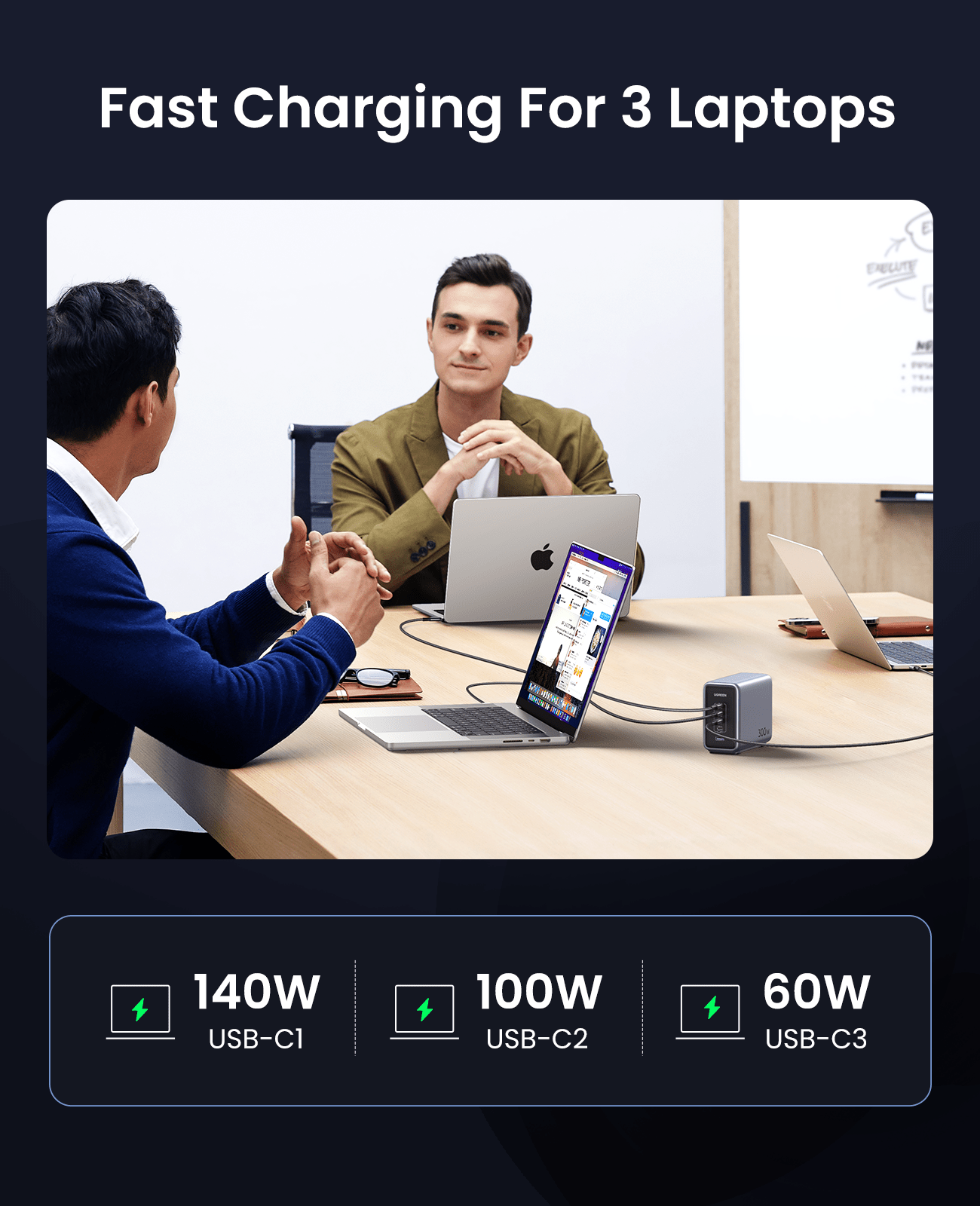 (Bundle) Nexode 300W Charger + 6.6FT 100W USB-C Cable 4 Pack