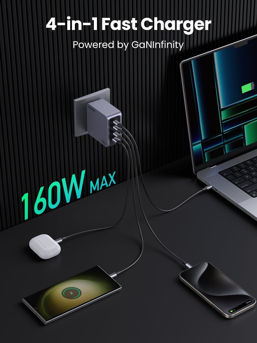 Nexode Pro 160W iphone charger + 240W 6FT USB-C Cable