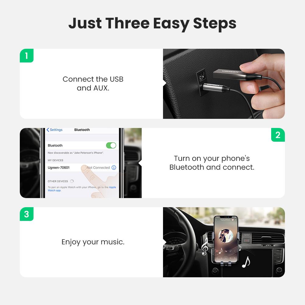 UGREEN Aux to Bluetooth 5.0 Adapter