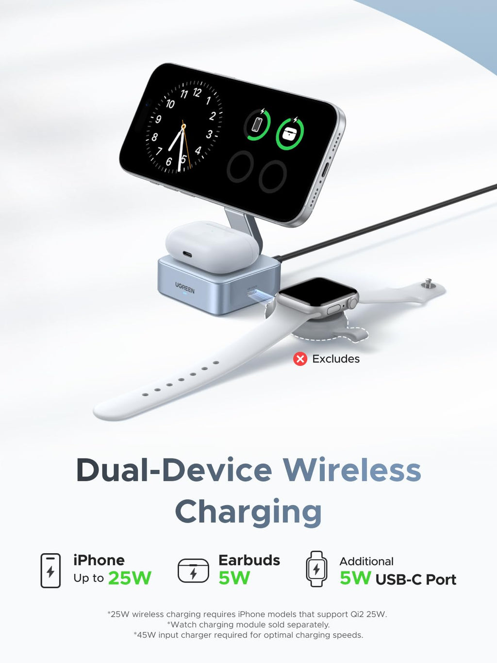 UGREEN MagFlow 2-in-1 Magnetic Wireless Charger (Qi2 25W, MagSafe-Compatible)