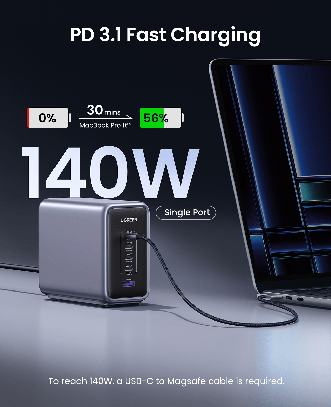 UGREEN Nexode 300W 5-Port Desktop Charger