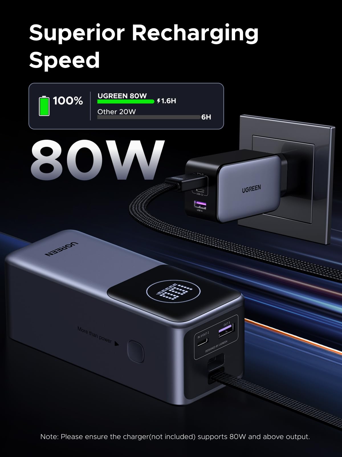 UGREEN Nexode Power Bank 20000mAh 130W with Built-in USB-C Cable