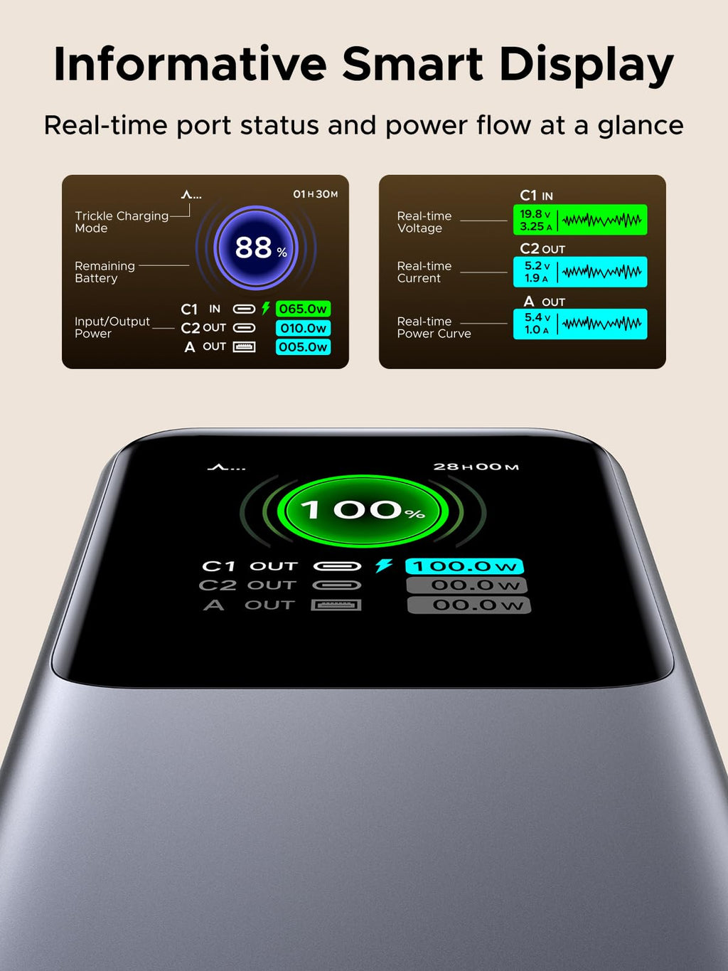 UGREEN Nexode Power Bank 20000mAh 165W with Retractable USB-C Cable