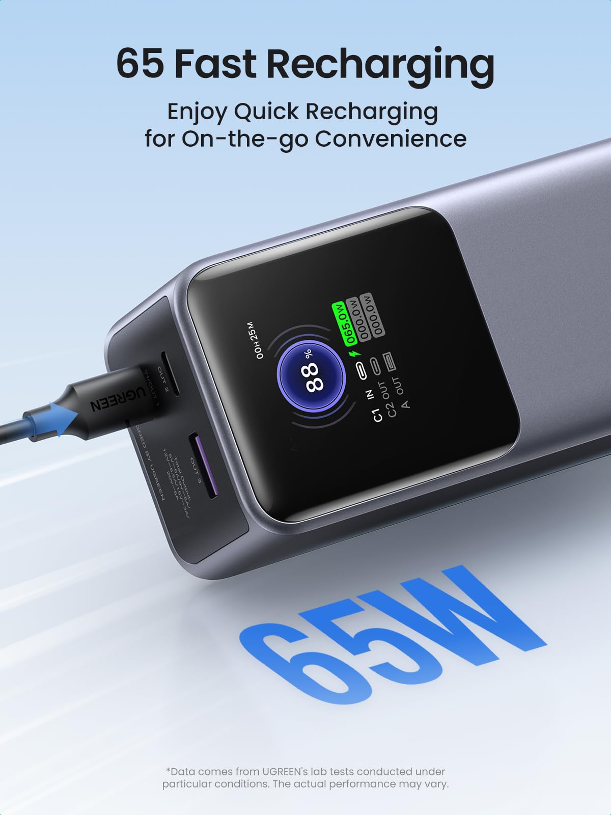 UGREEN Nexode Power Bank 25000mAh 200W with Smart Digital Display
